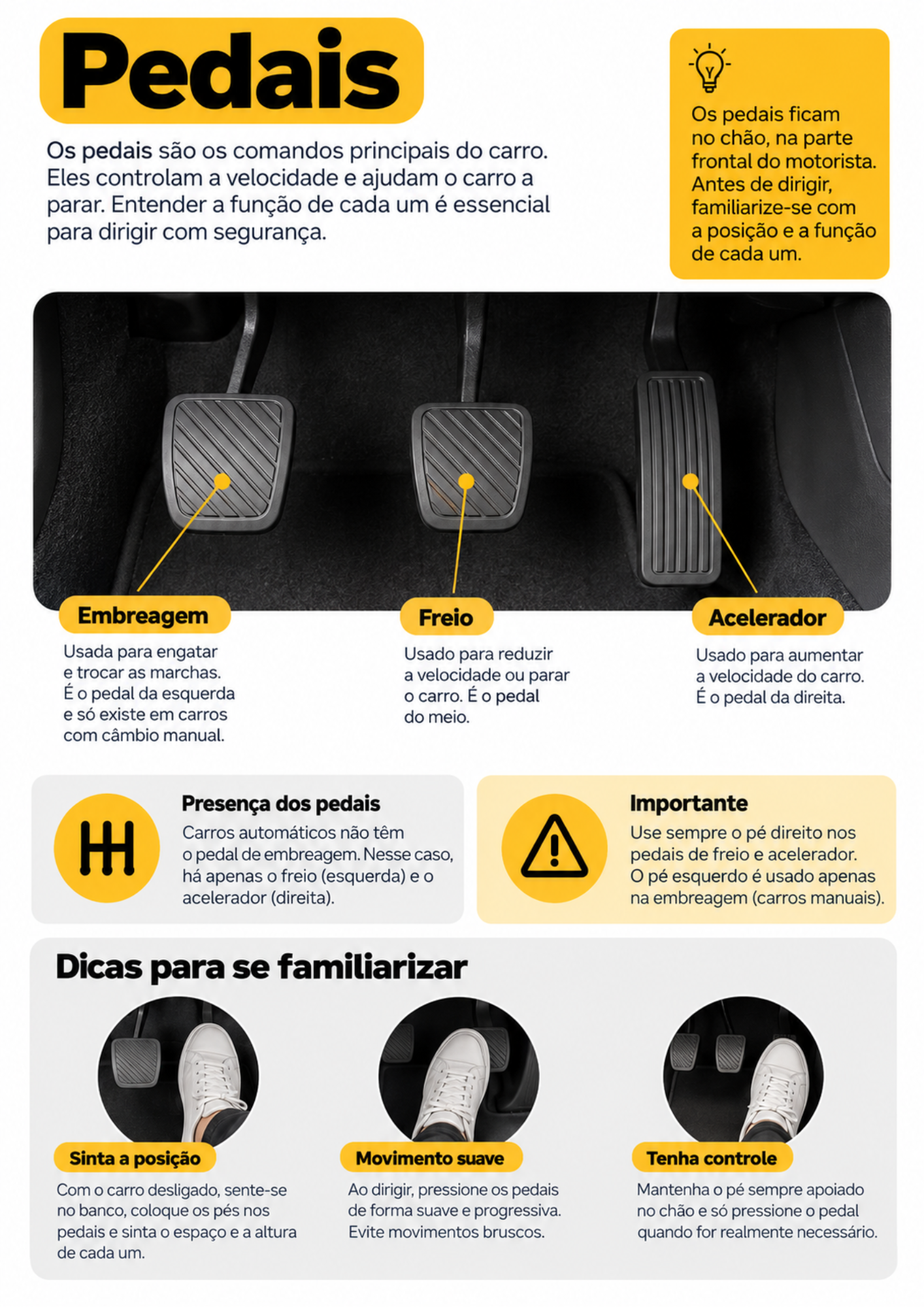 Página visual do guia Dirigir Sem Medo
